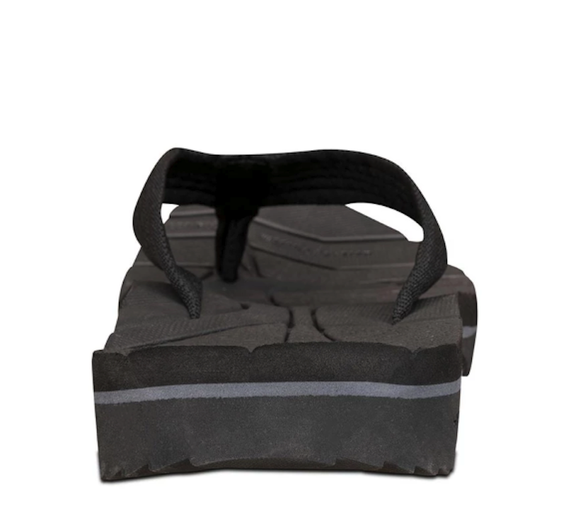 EIGER Kinkajou Pinch 2.0 3
