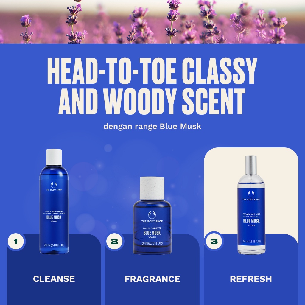 Blue Musk Fragrance Mist 5