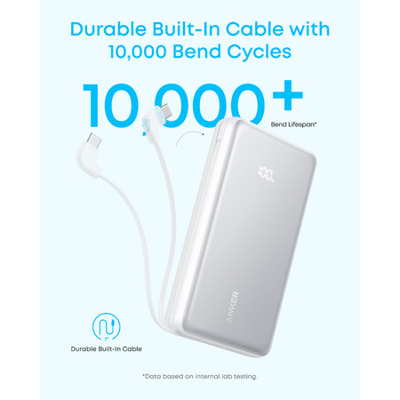 Anker Innovations Anker Zolo Portable Power Bank 20,000 mAh  A110E