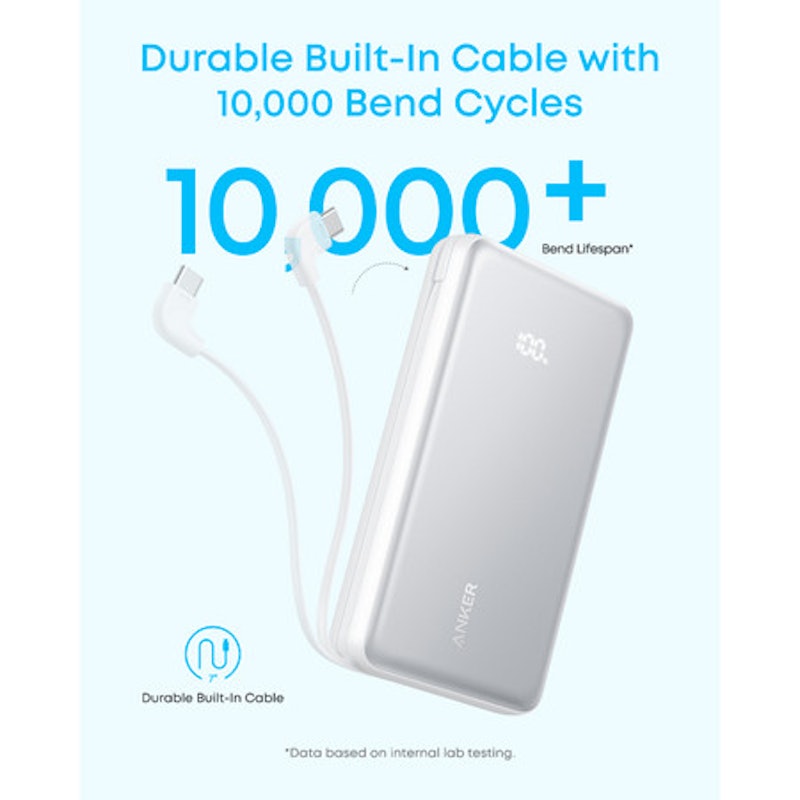 Anker Zolo Portable Power Bank 20,000 mAh 4