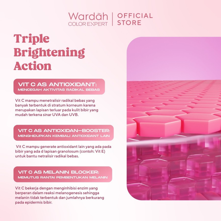 Paragon Technology and Innovation Wardah Lip Rescue Jelly Balm