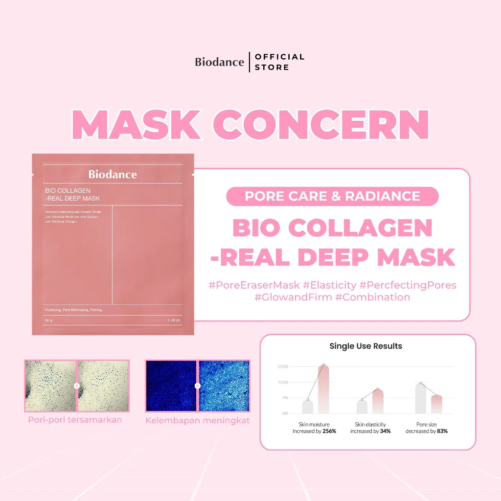 Biodance Bio Collagen-Real Deep Masks 3