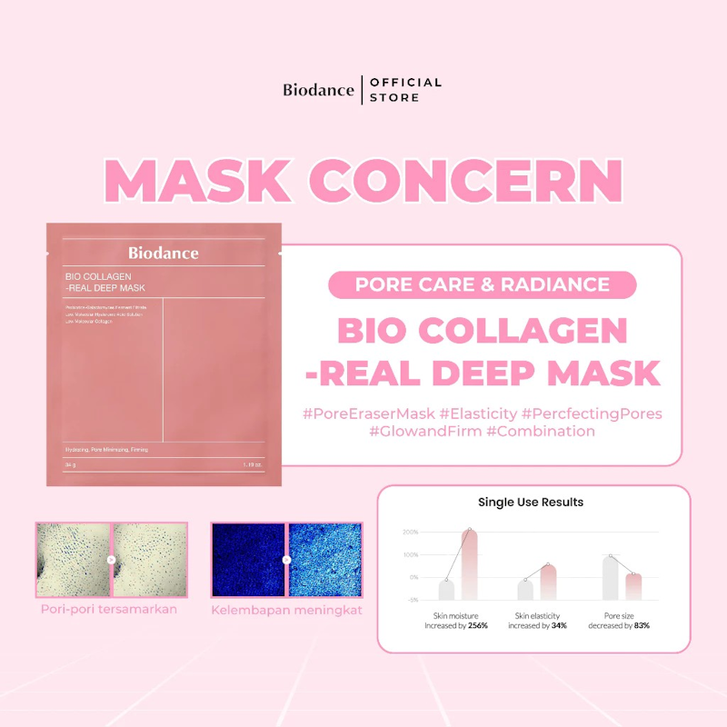 Biodance Bio Collagen-Real Deep Masks 3