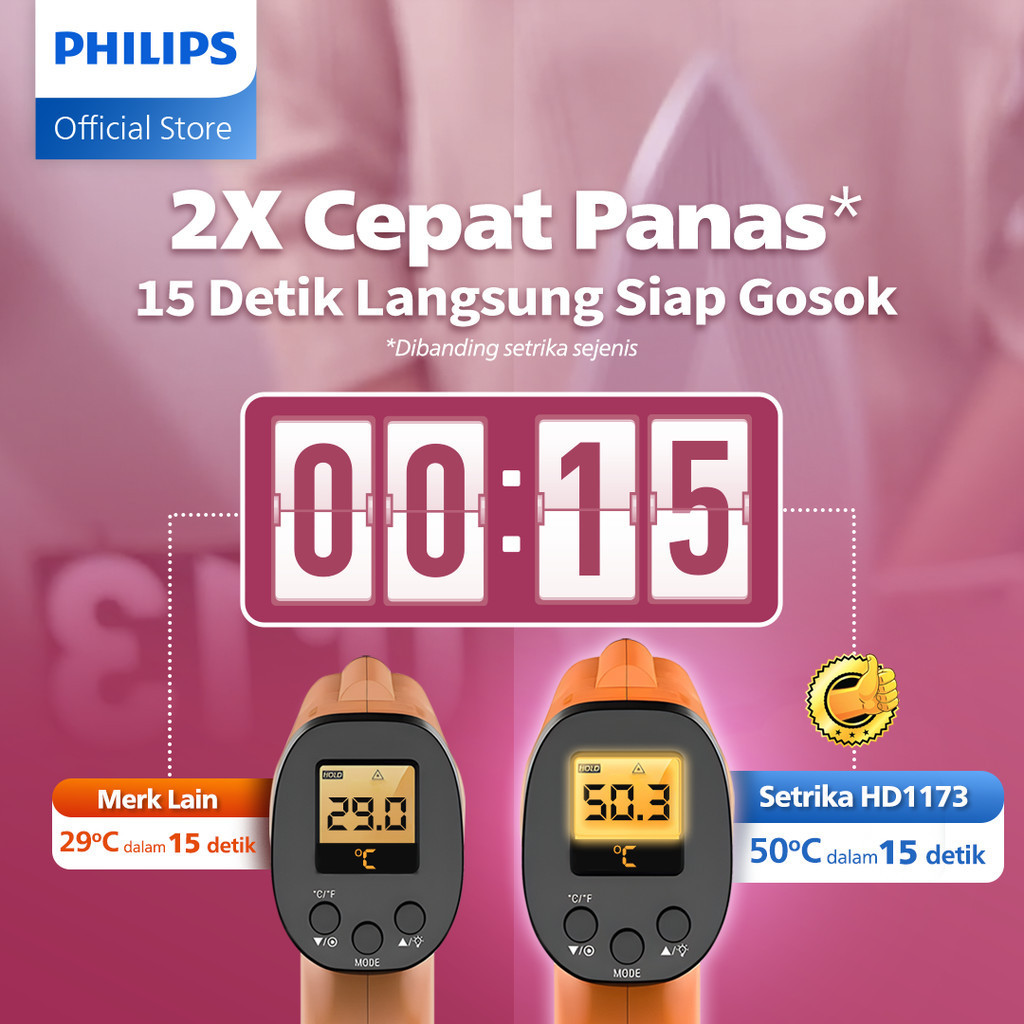 Philips Electronics Philips Classic Setrika Kering  HD1173/40