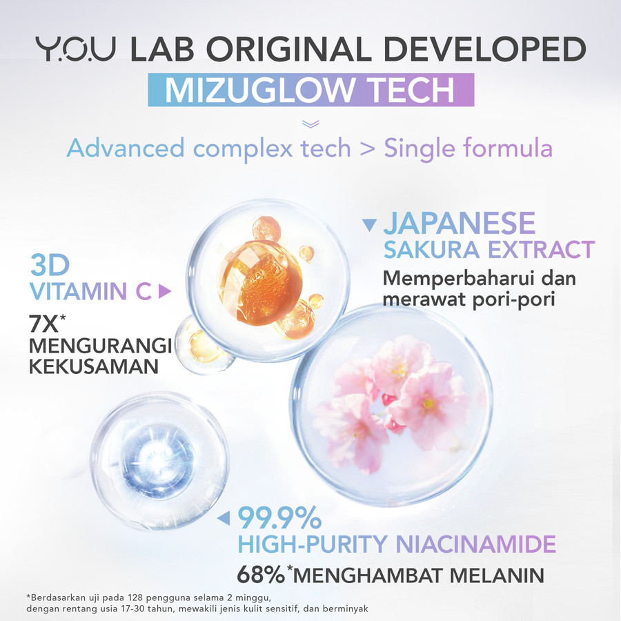 HEBE Beauty Style Y.O.U Radiance Glow Illuminating Serum