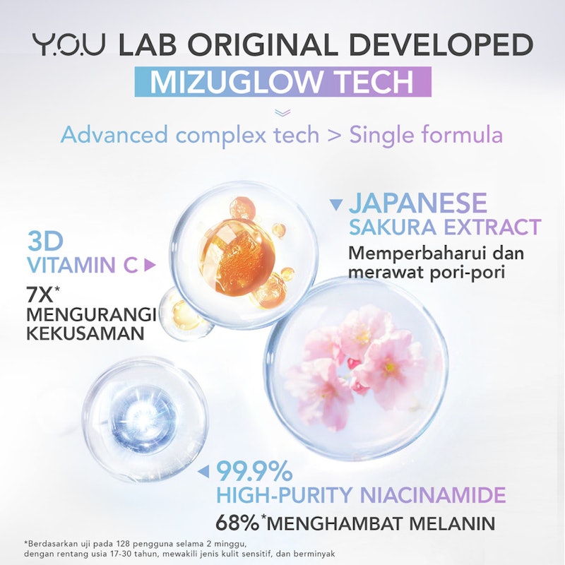 Radiance Glow Illuminating Serum 4