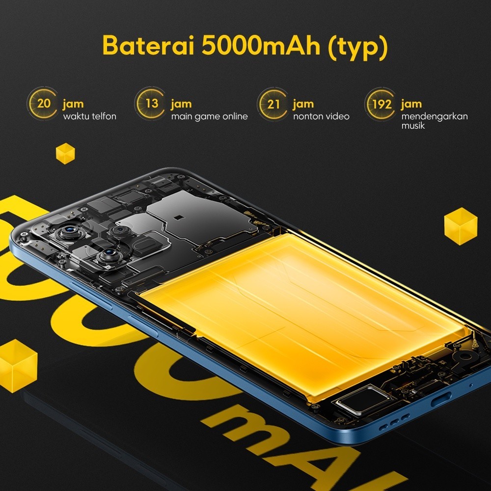 Xiaomi Communication Technology POCO X5 5G