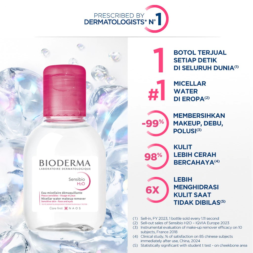 Bioderma Sensibio H2O Micellar Water