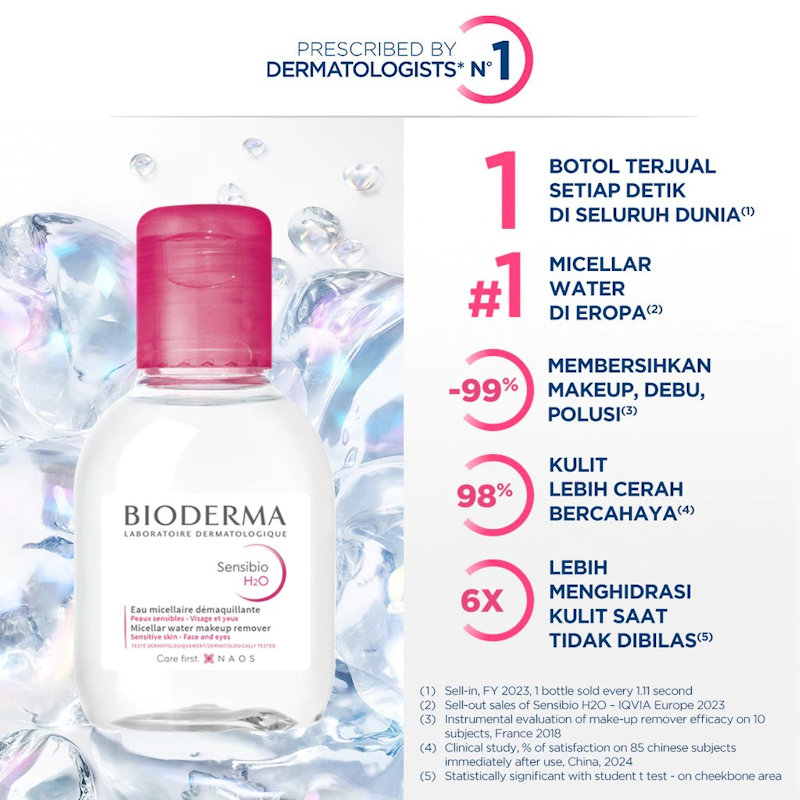 Bioderma Sensibio H2O Micellar Water 3
