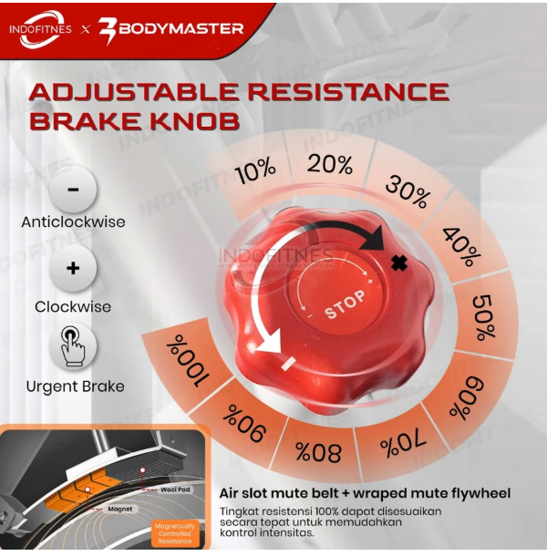 Indofitnes  BODYMASTER Spinning Bike  BM-S501