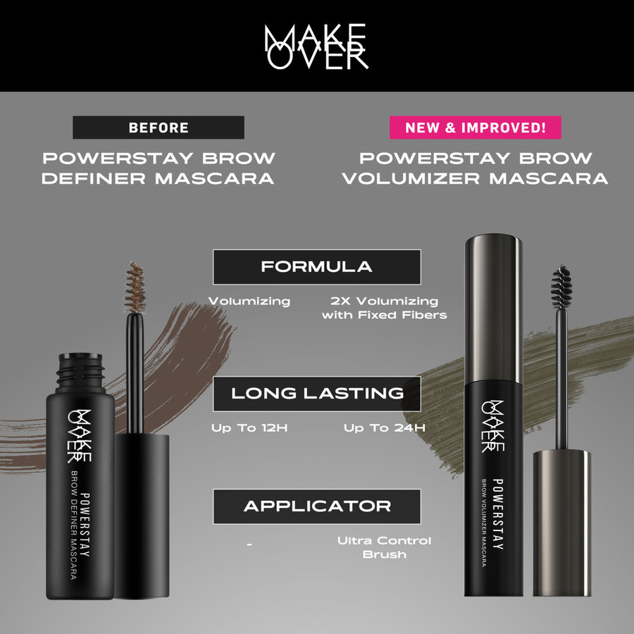 Paragon Technology and Innovation MAKE OVER Powerstay Brow Volumizer Mascara 2.0 Dark Brown