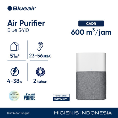 Blueair Blue 3610 Air Purifier 2