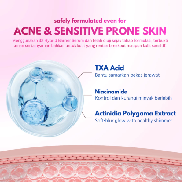 Paragon Technology and Innovation Emina Glowfixer Blur Powder 01 Sheer Tone