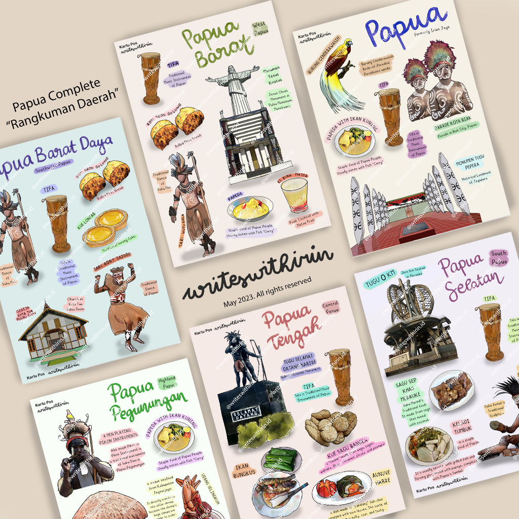 writeswithirin Kartu Pos Rangkuman Daerah Indonesia