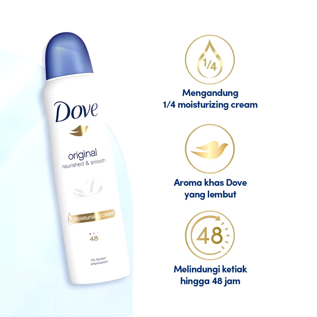 Unilever Indonesia Dove Original Nourished and Smooth Antiperspirant Deodorant Spray