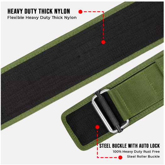 Corenation Indonesia CoreNation Auto Lock Nylon Lifting Belt