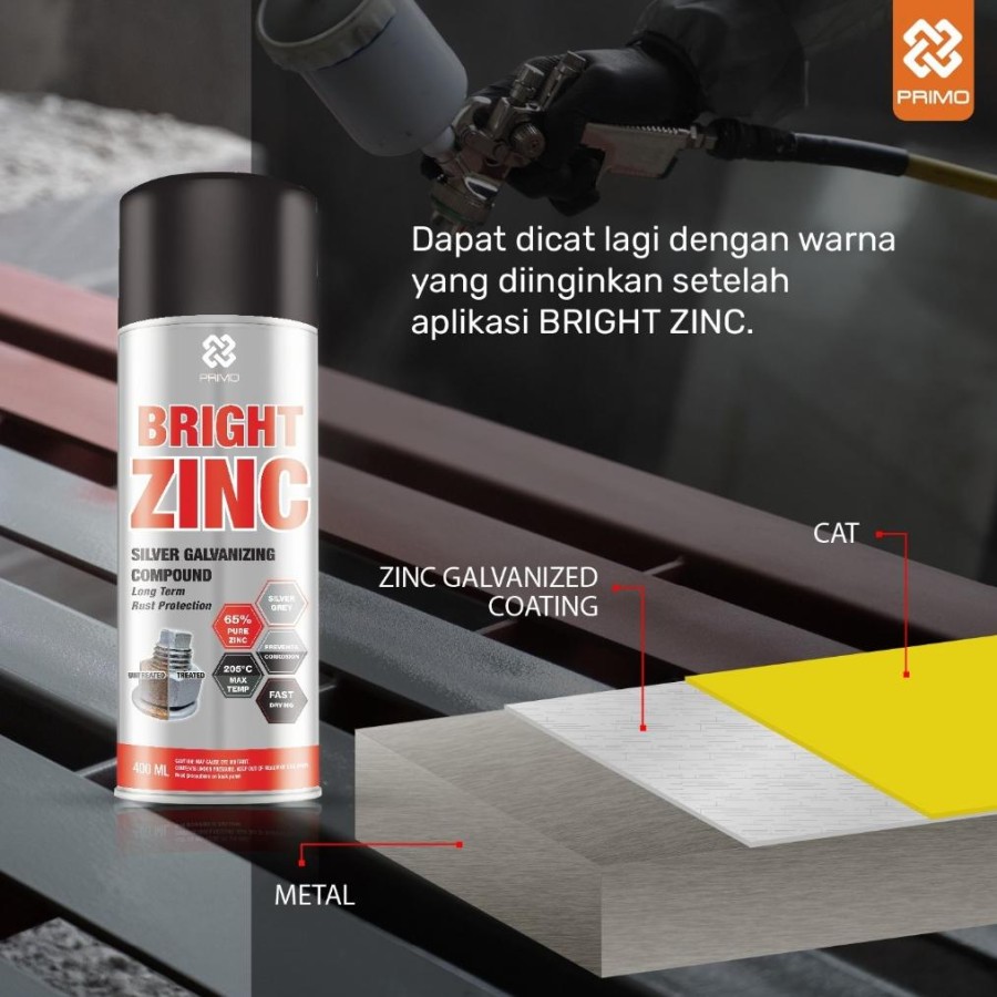 JC Utama Tehnik Indonesia Primo Bright Zinc