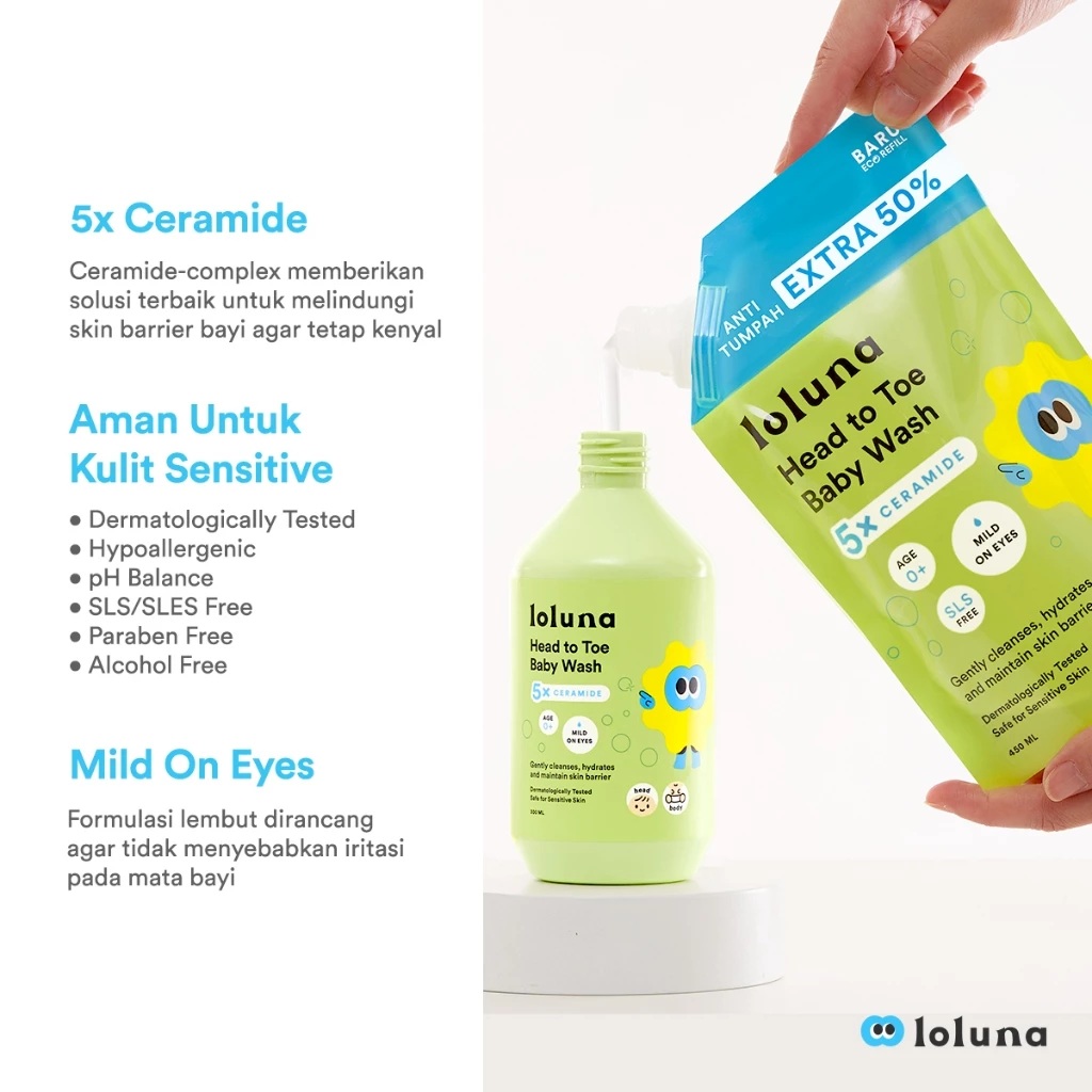  Loluna Head to Toe Wash Refill