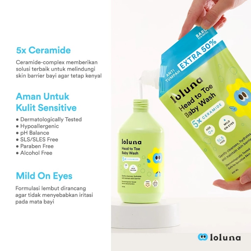 Loluna Head to Toe Wash Refill 2