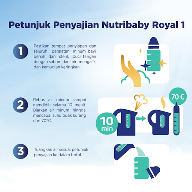 Nutribaby Royal 1 Acti Duobio 4