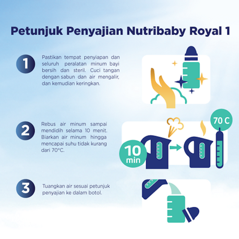 Nutribaby Royal 1 Acti Duobio 4