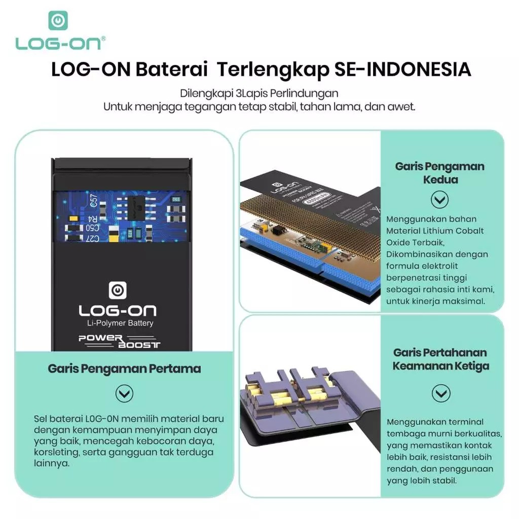  Log-On Power Boost  XM BN5U