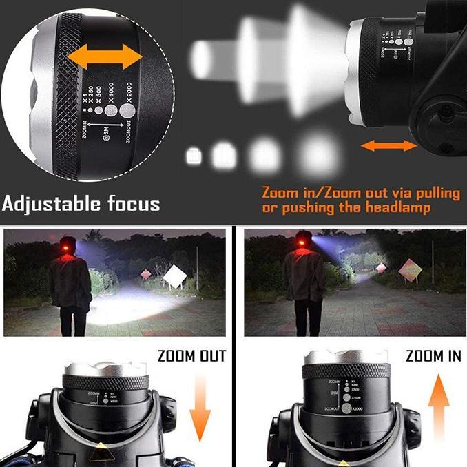  H2S Senter Kepala LED HS-568D