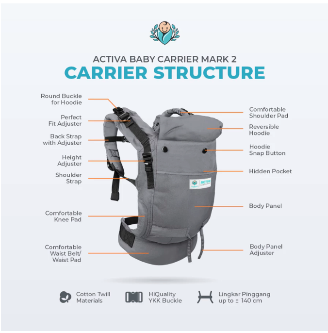 Safa Swarna Cipta Bayiku.id Activa Baby Carrier Mark II Solid Series
