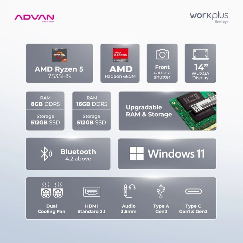 Advan Workplus Heritage Ryzen 5 4
