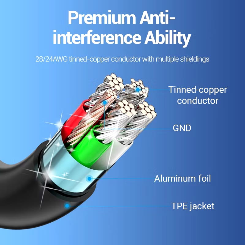  Vention USB Type C to Micro USB B