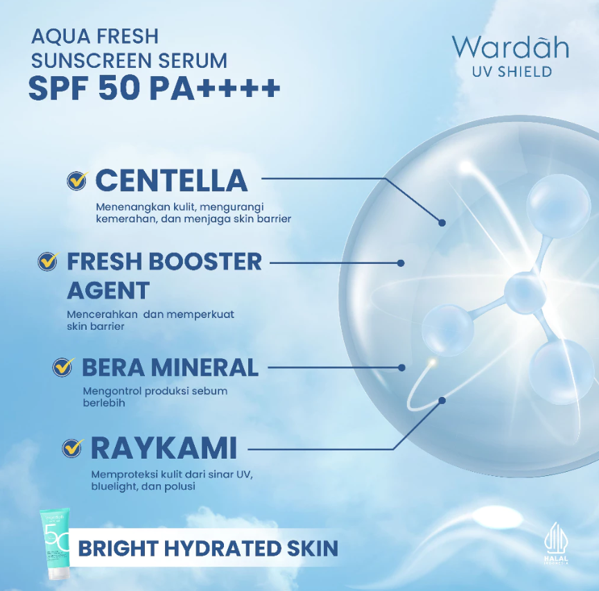 Paragon Technology and Innovation Wardah 50 SPF PA++++ Oil Control Airy Smooth Sunscreen Serum