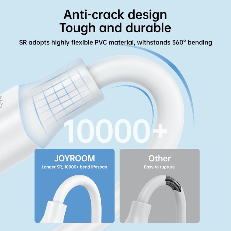 Joyroom Kabel Micro USB 3