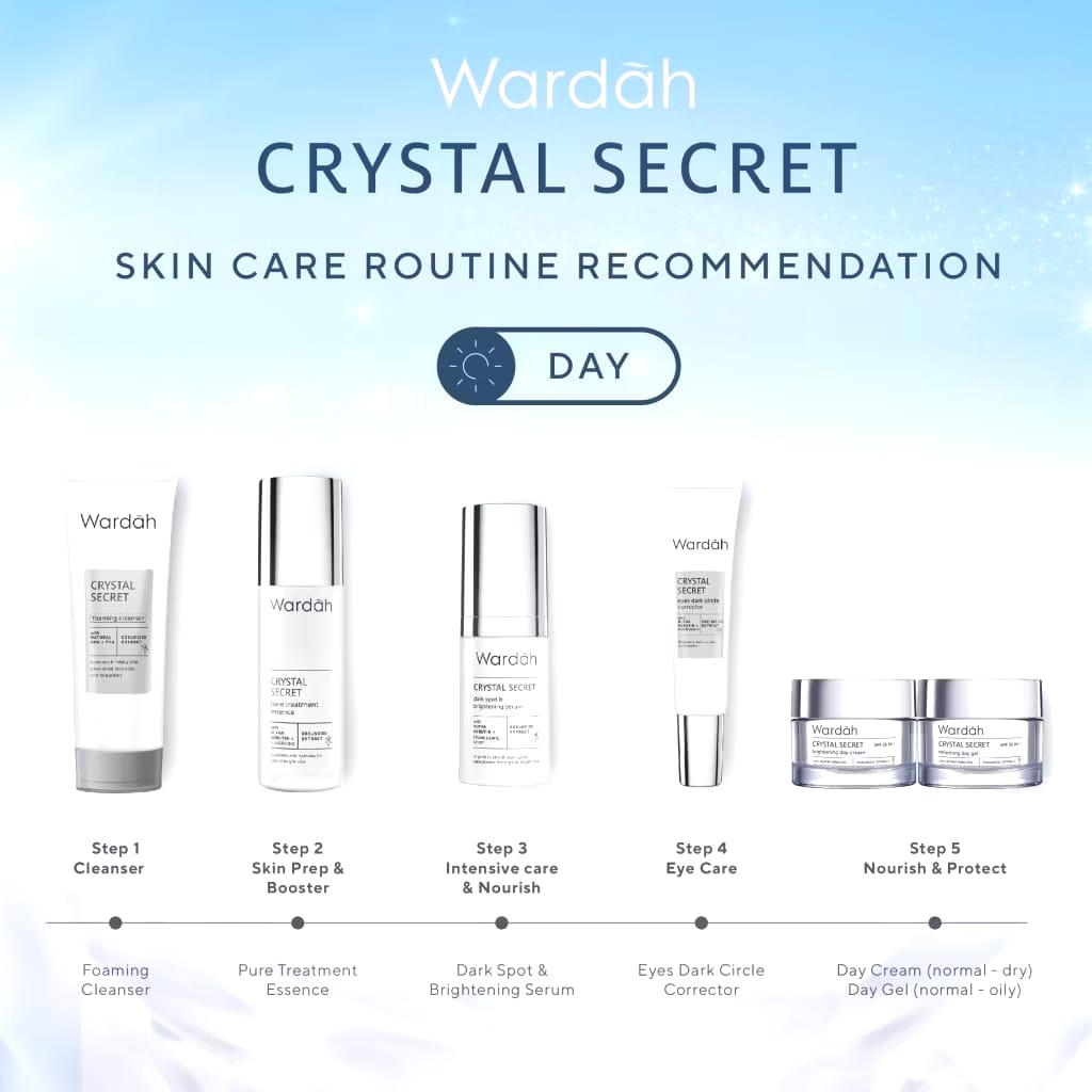 Paragon Technology and Innovation Wardah Crystal Secret Pure Treatment Essence