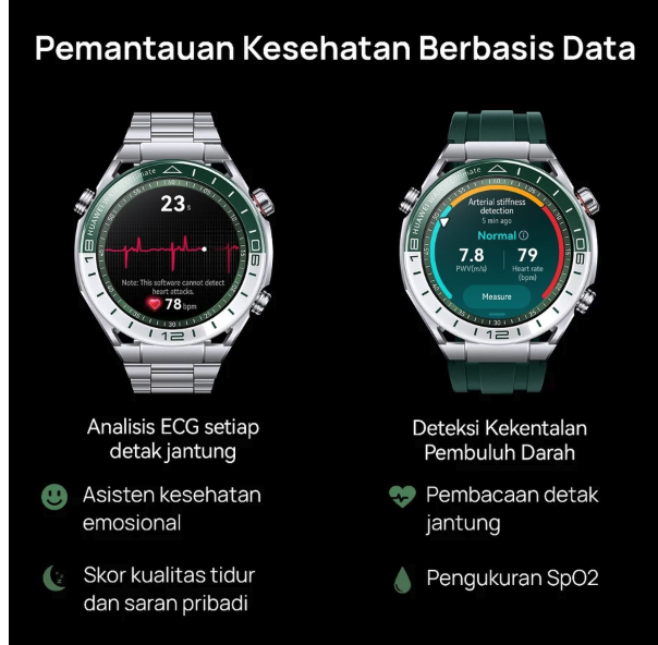 Huawei Huawei Watch Ultimate