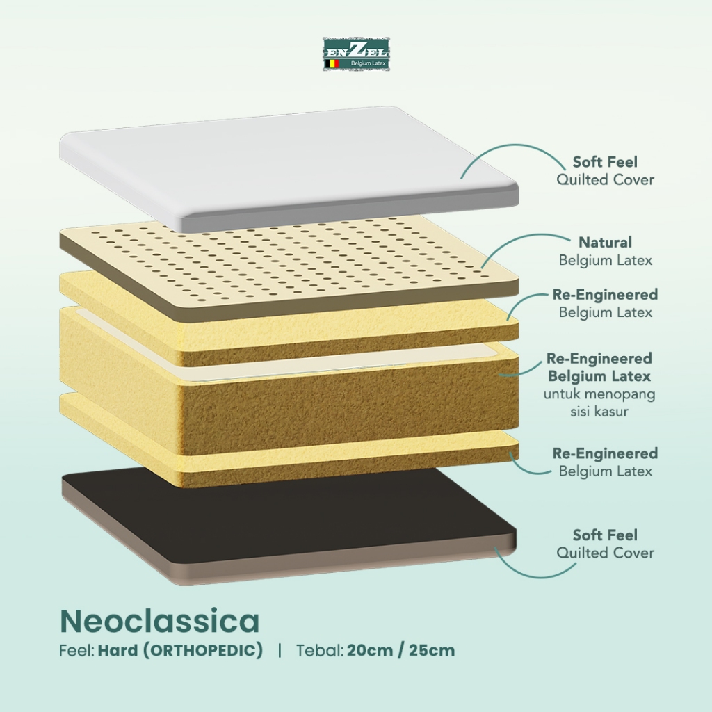 Latexindo Internusa ENZEL Neoclassica