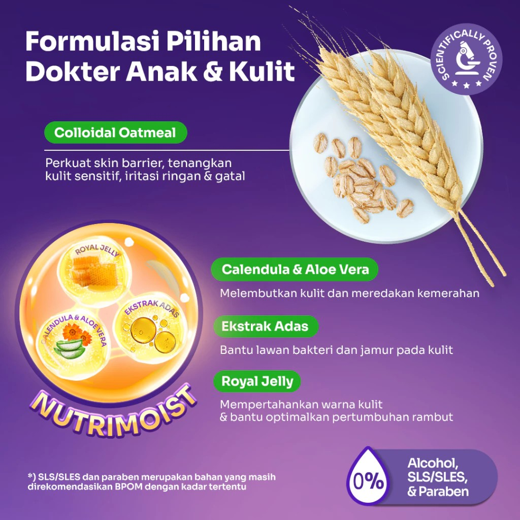 Tentang Anak Bahagia Expert Care by Tentang Anak Gentle PrOATect Shampoo, Body Wash