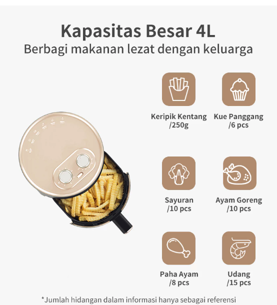 Yaoyao Indonesia Info Tech Simplus Air Fryer KQZG007