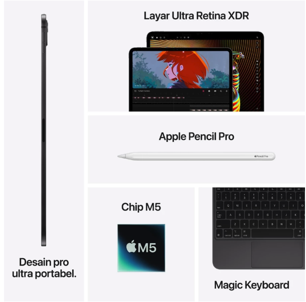Apple iPad Pro 11 inci (M5)