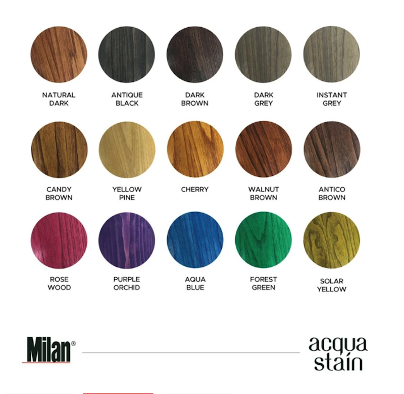 Milan Acqua Stain 2