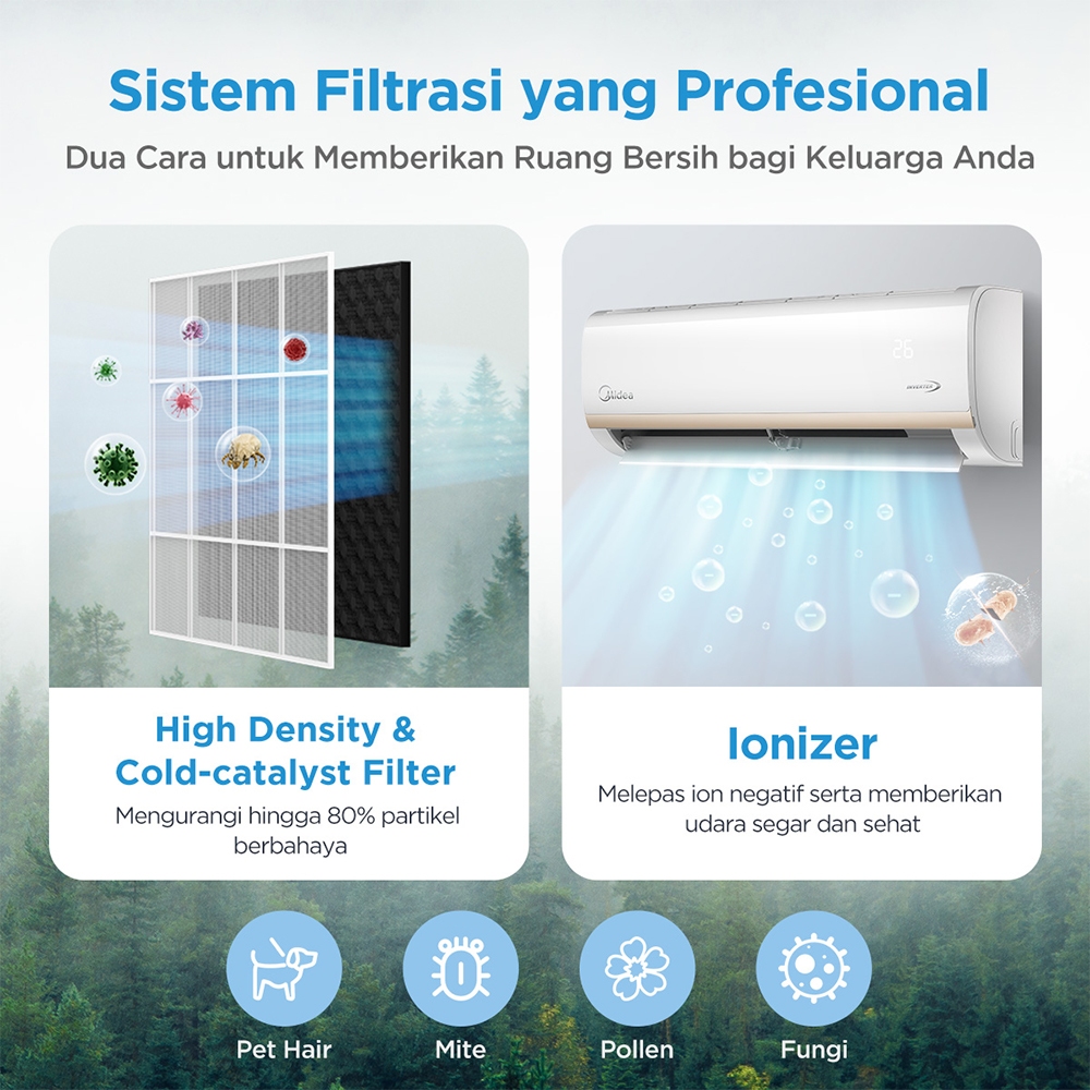 Midea Planet Indonesia Midea AC Inverter 1 PK XtremeSave MSIAF-09CRDN2X