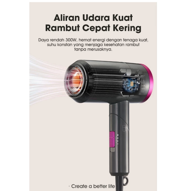 SAMONO Hair Dryer 4