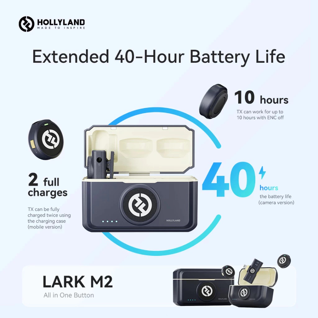Hollyland Technology Hollyland Mic Wireless Lark M2 Combo