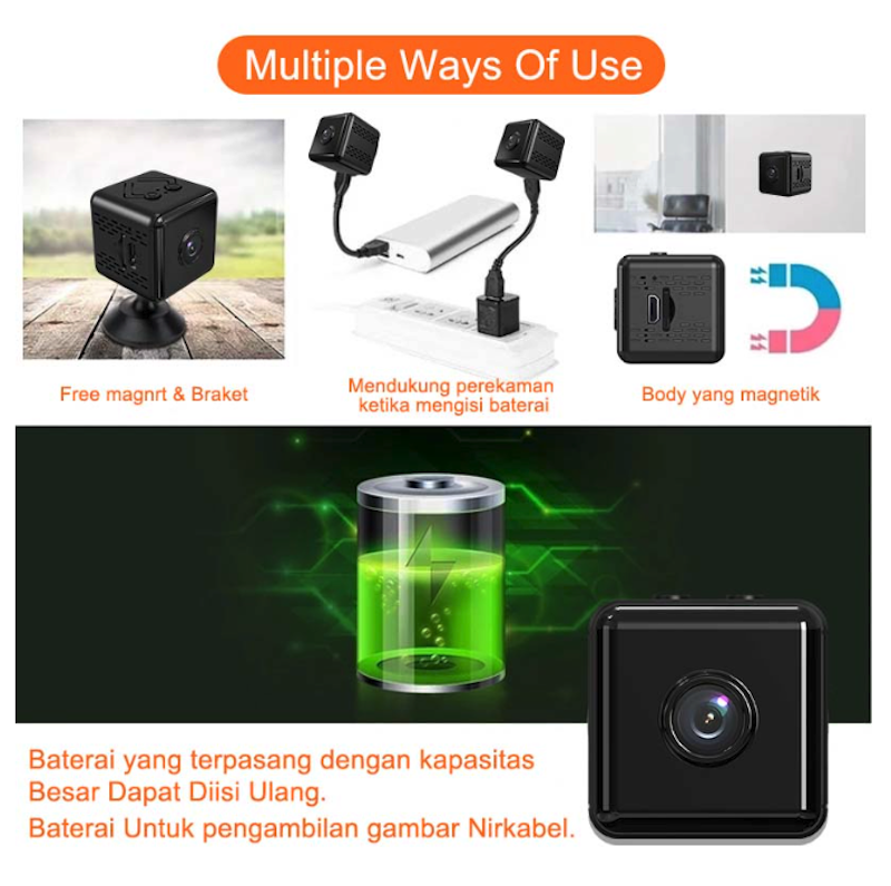 EYESEC Kamera Mini CCTV 1080P 3