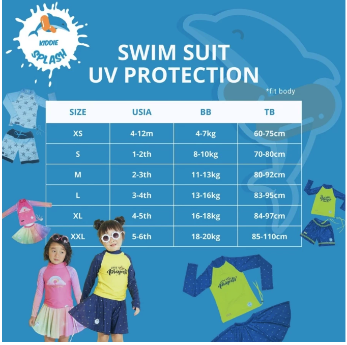  Kiddie Splash Baju Renang Anak Perempuan UV Protection