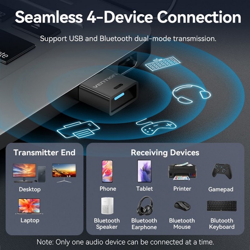 Vention Adapter USB Bluetooth 5.4 3