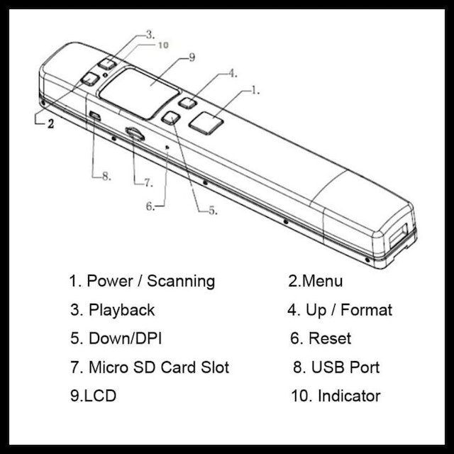iScan Portable Scanner