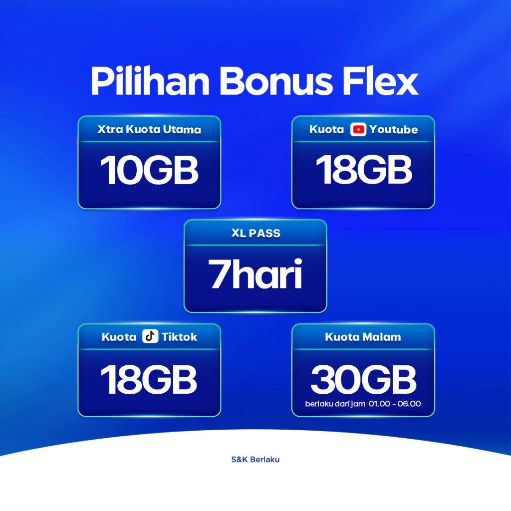 XL Axiata XL Xtra Combo Flex XXL