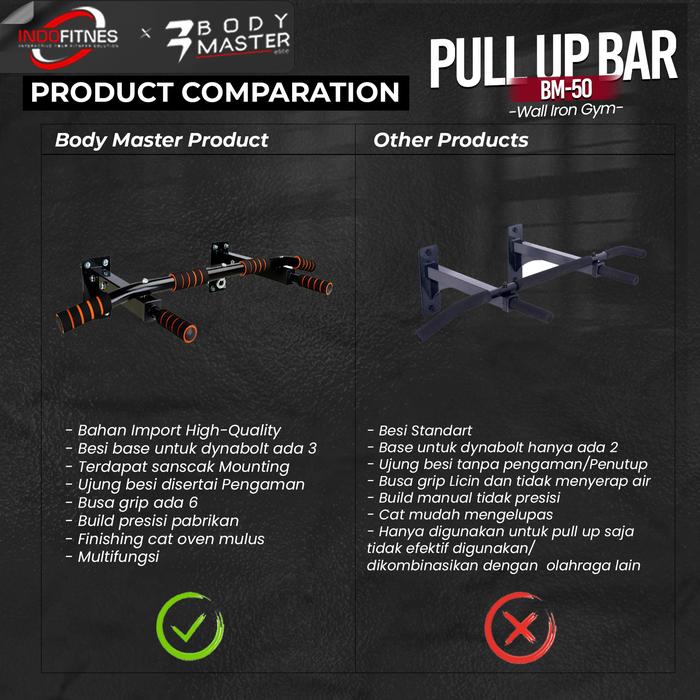 Bodymaster Pull Up Bar 3