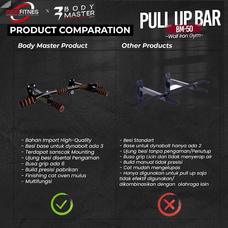 Bodymaster Pull Up Bar 3