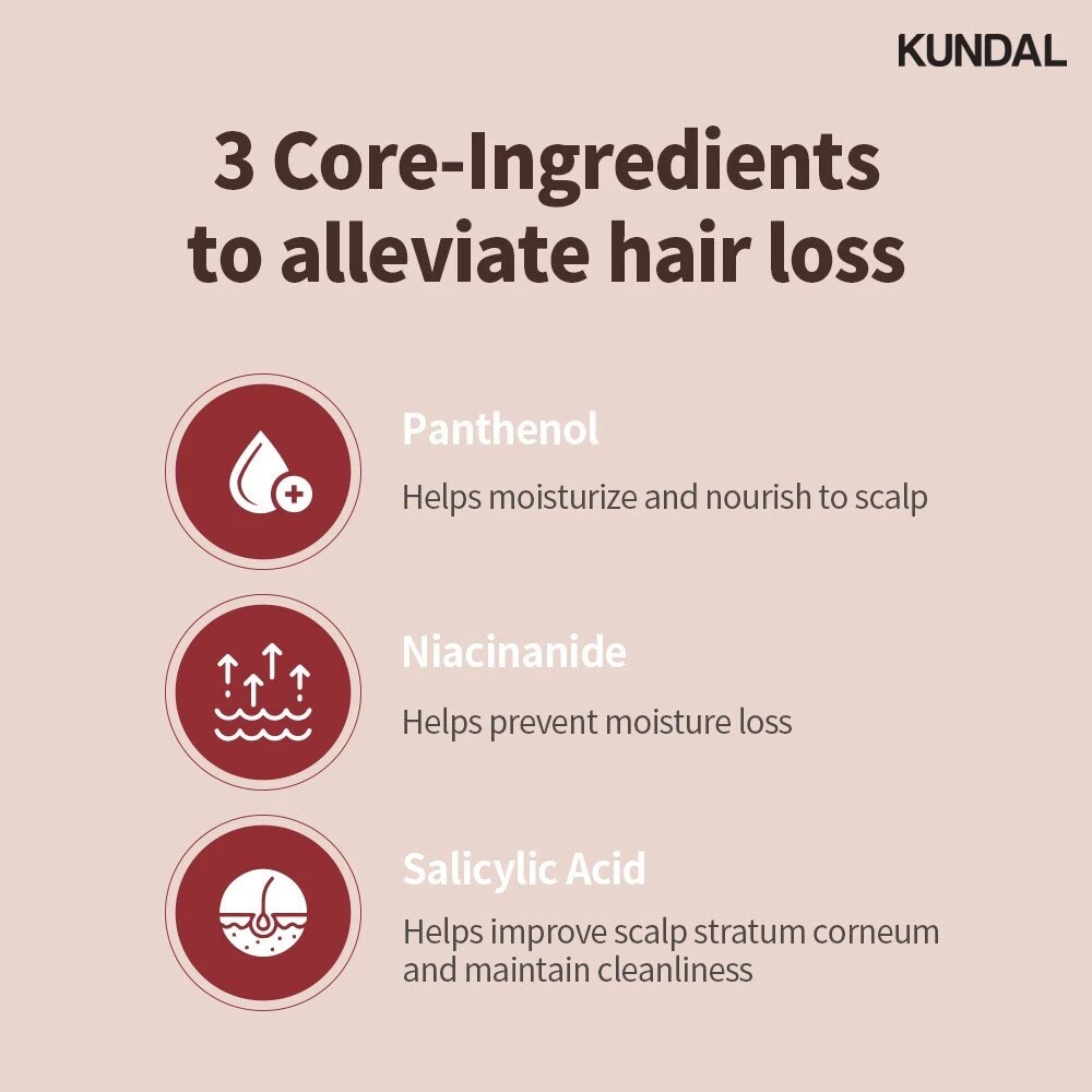 The Skin KUNDAL Hair Loss Relef Shampoo Intensive Scalp Care with Caffeine